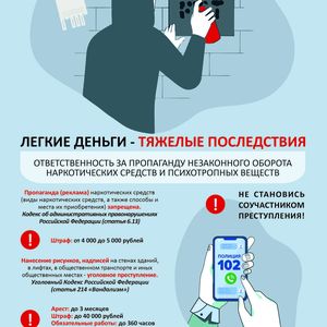 Лёгкие деньги- тяжёлые последствия